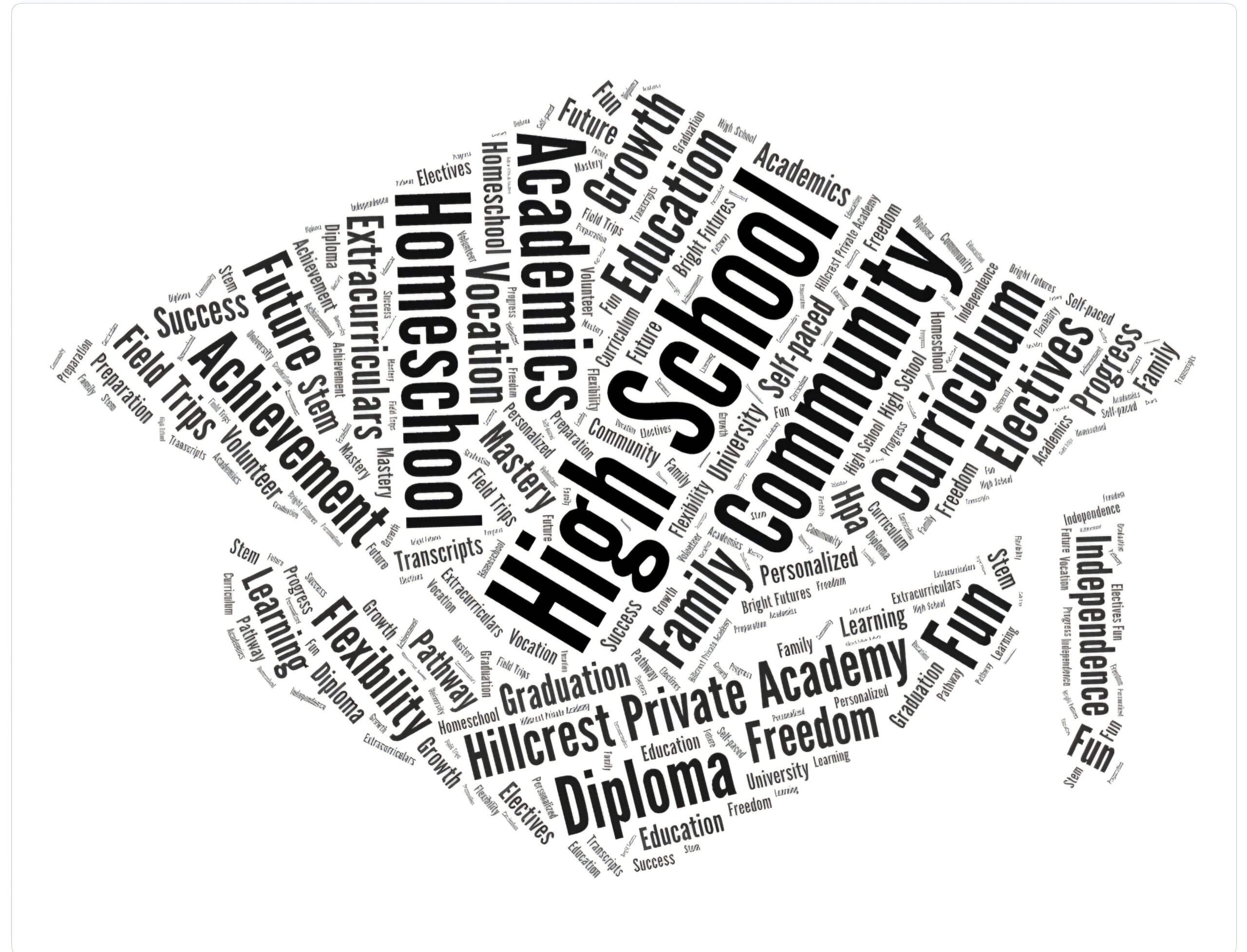 High School - Hillcrest Private Academy